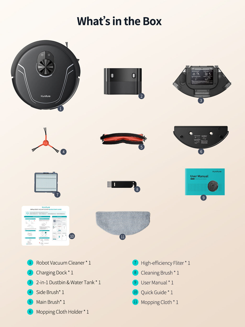 Honiture V8 Pro Robot Vacuum