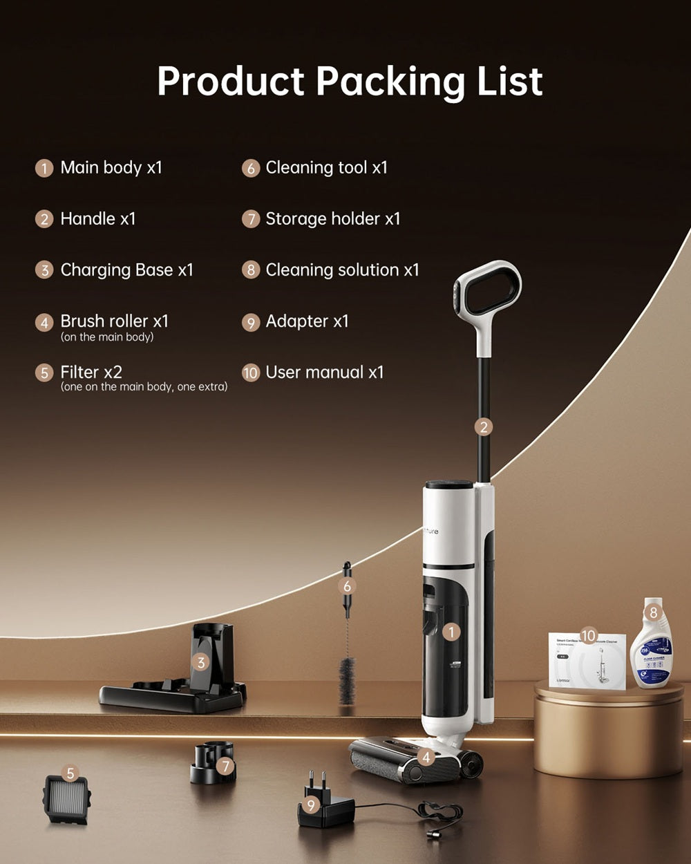 【New Arrivals】Honiture M7 Wet Dry Vacuum Cleaner