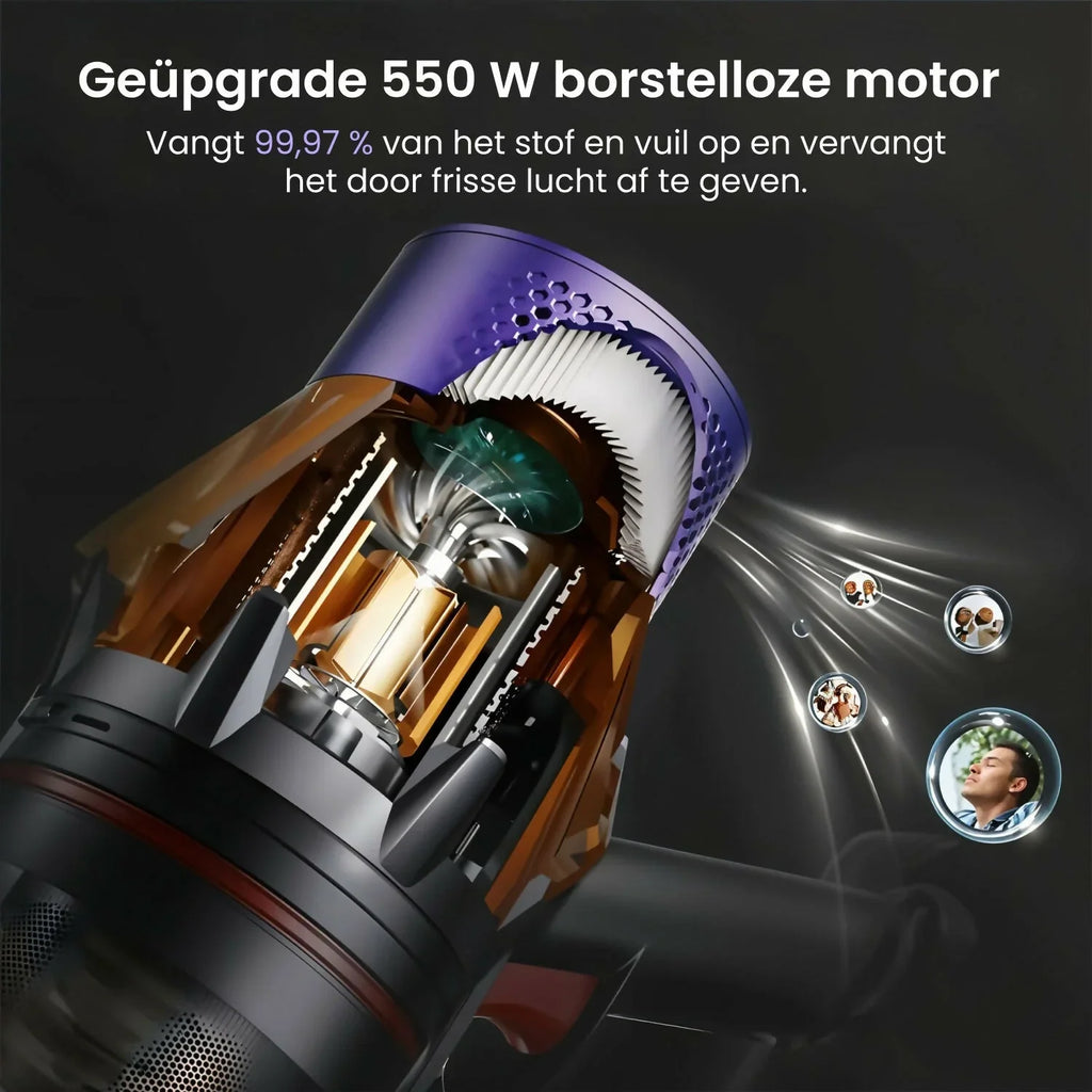 Honiture X7 steelstofzuiger