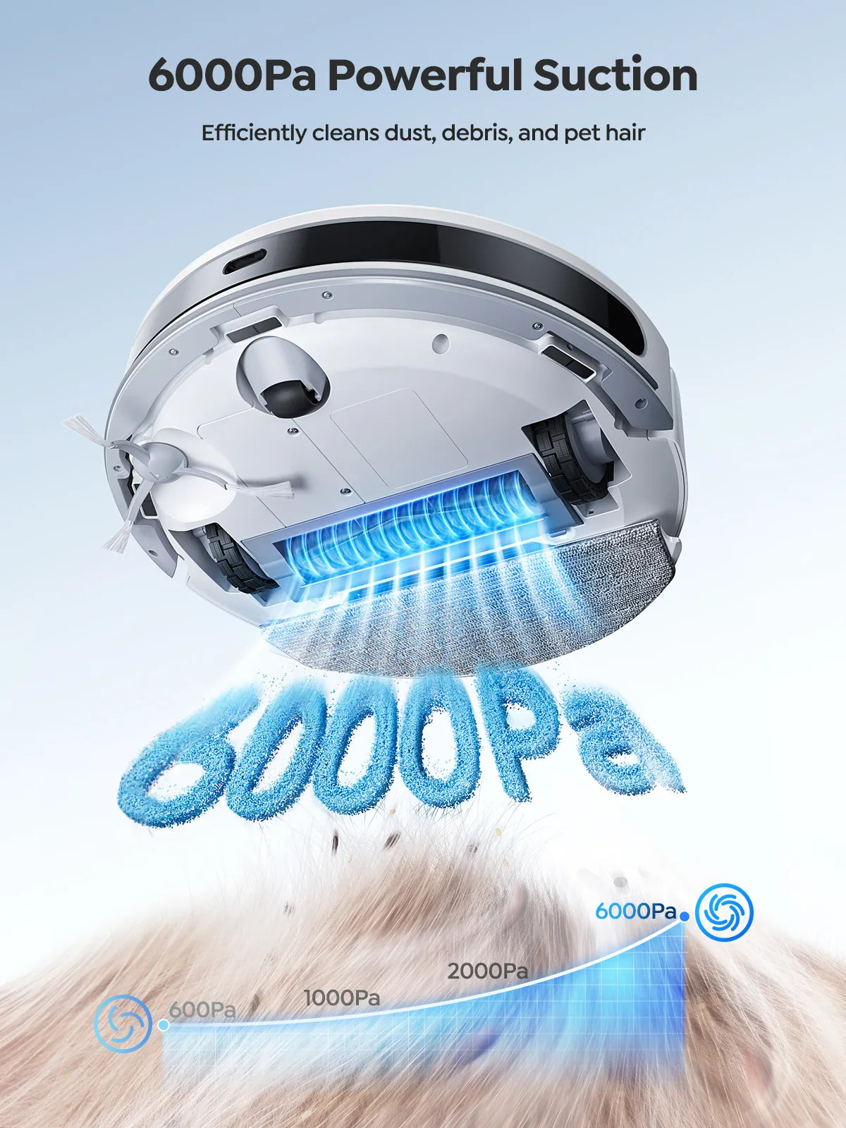【New Arrivals】Honiture T10 Robot Vacuum